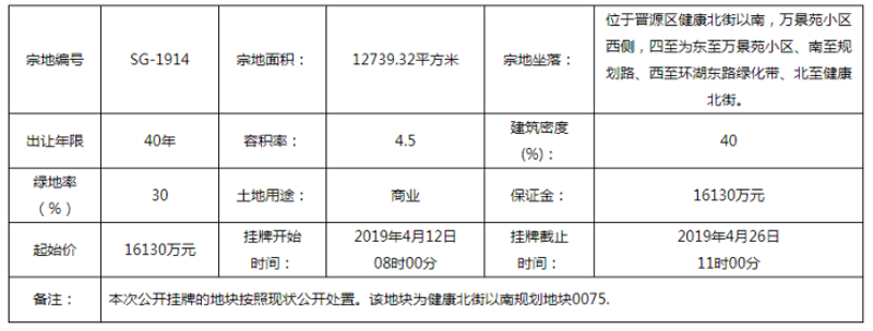 日用品批发行业：市场动态与发展趋势